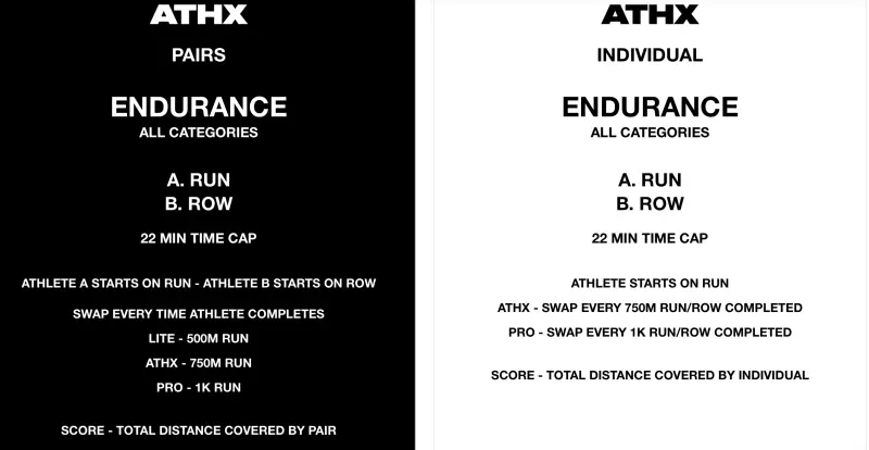 Image du WOD